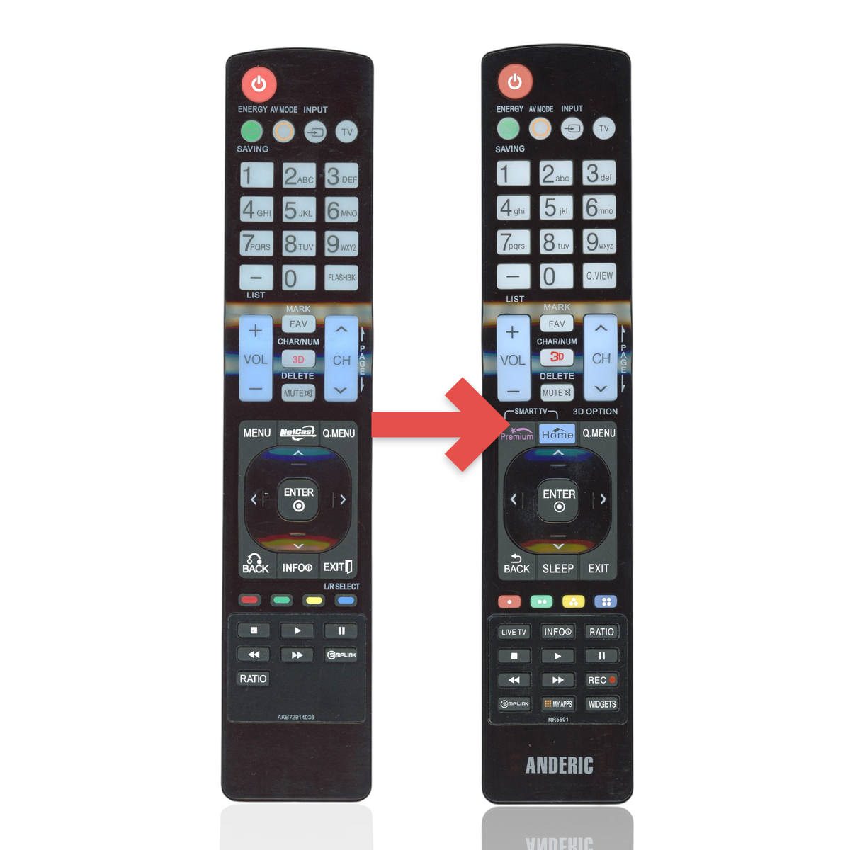 Anderic Substitute For LG AKB72914036 TV Remote Control [RR5501]