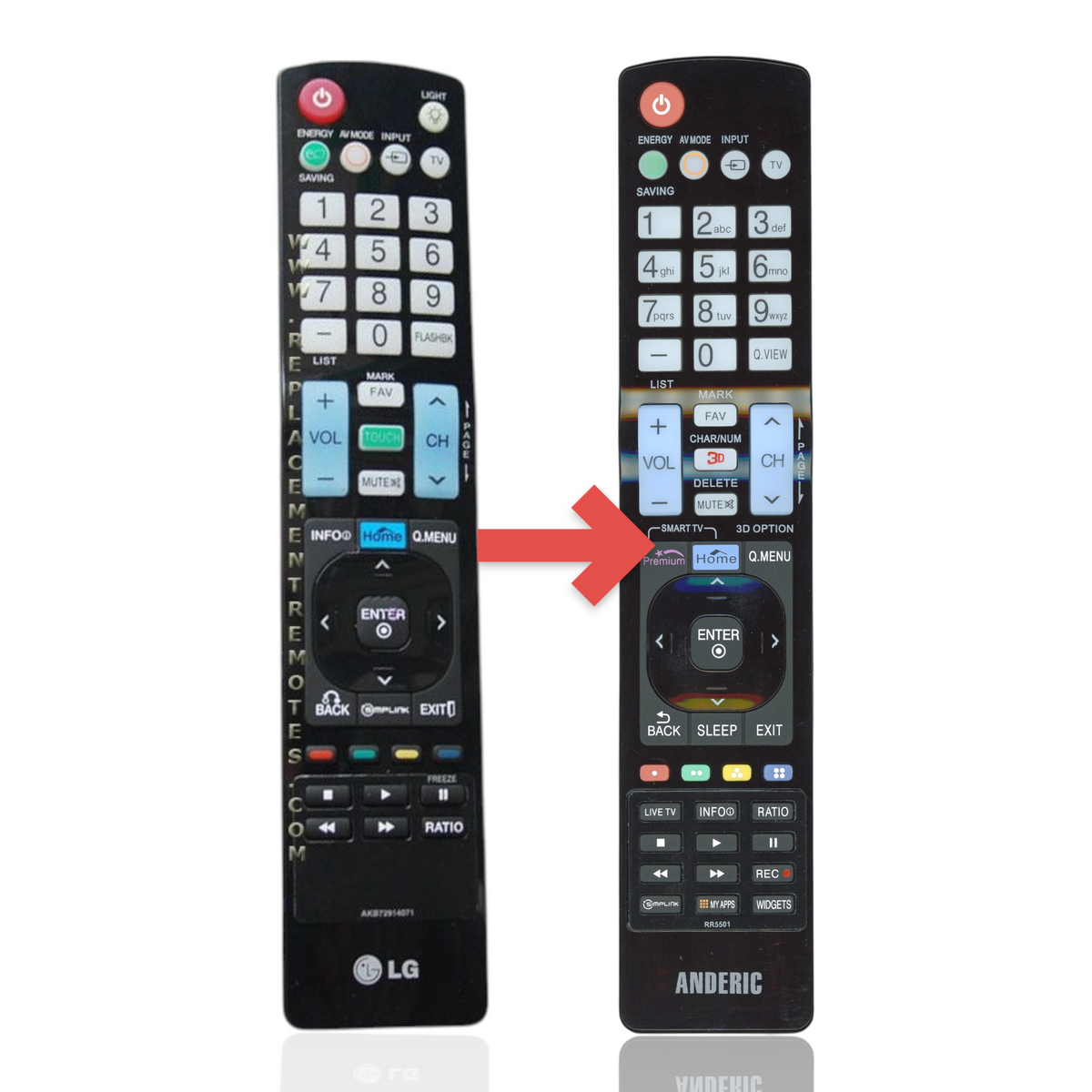 Anderic Substitute For LG AKB72914071 TV Remote Control [RR5501]