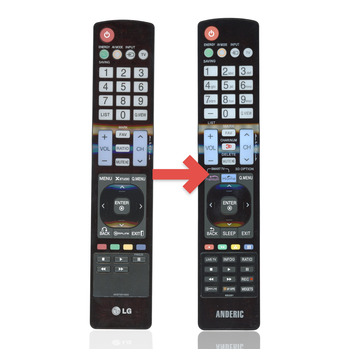 Anderic Substitute For LG AKB72914204 TV Remote Control [RR5501]
