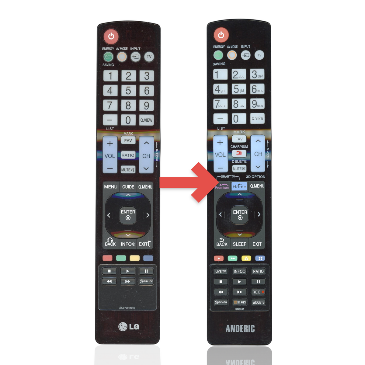 Anderic Substitute For LG AKB72914213 TV Remote Control [RR5501]
