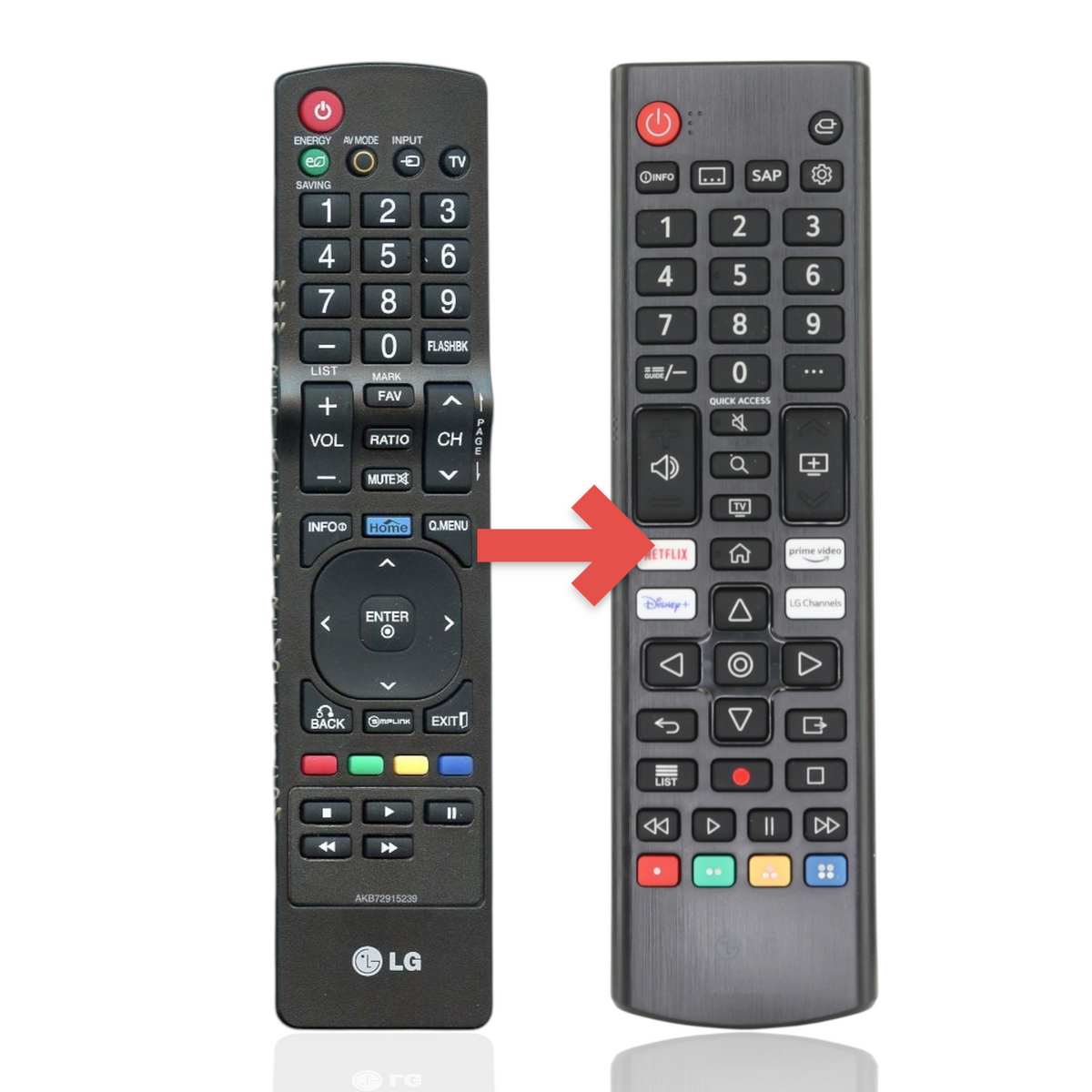 Substitute For LG AKB72915239 TV Remote Control [AKB76040302]