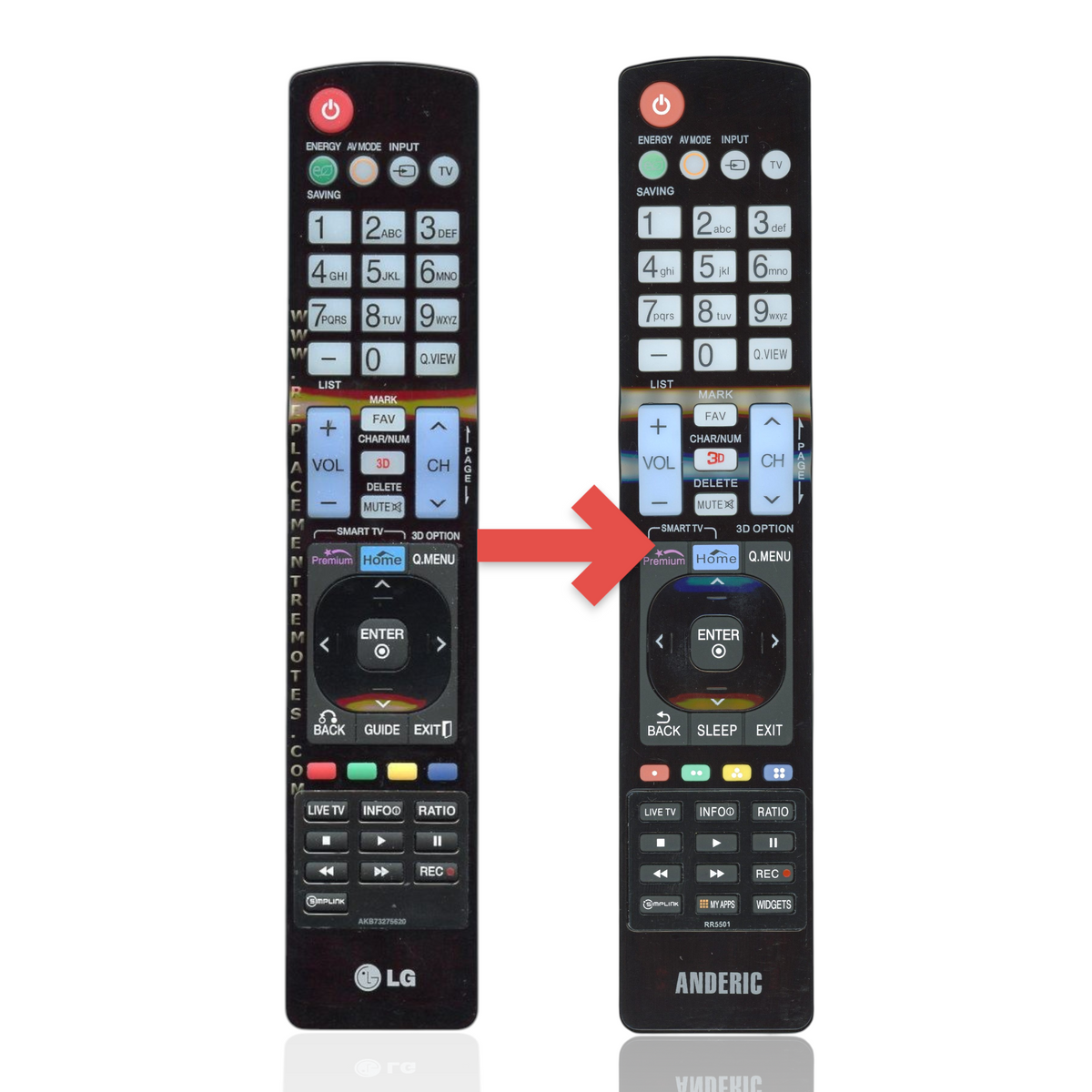 Anderic Substitute For LG AKB73275620 TV Remote Control [RR5501]