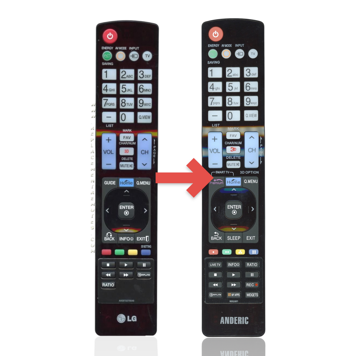 Anderic Substitute For LG AKB73275646 TV Remote Control [RR5501]