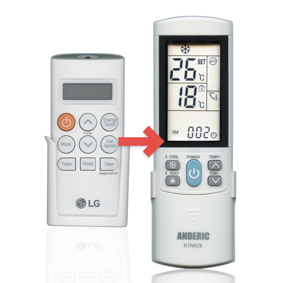 Anderic Substitute for LG AKB73598008 Air Conditioner Remote Control [KTN828]
