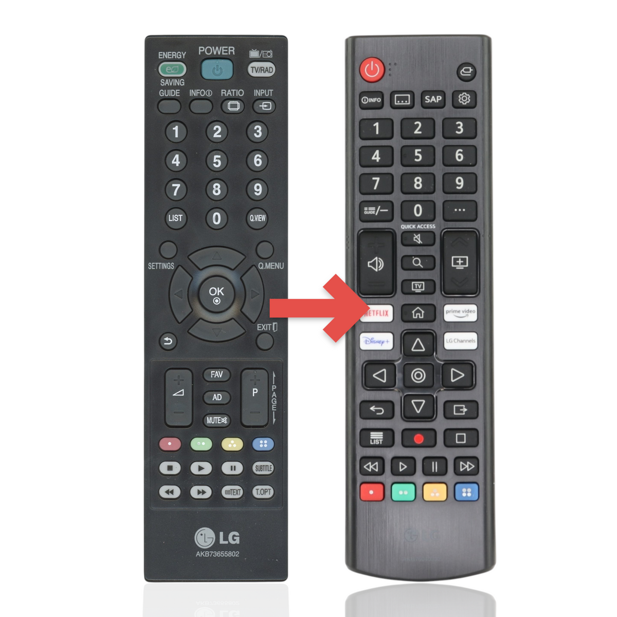Substitute For LG AKB73655802 TV Remote Control [AKB76040302]