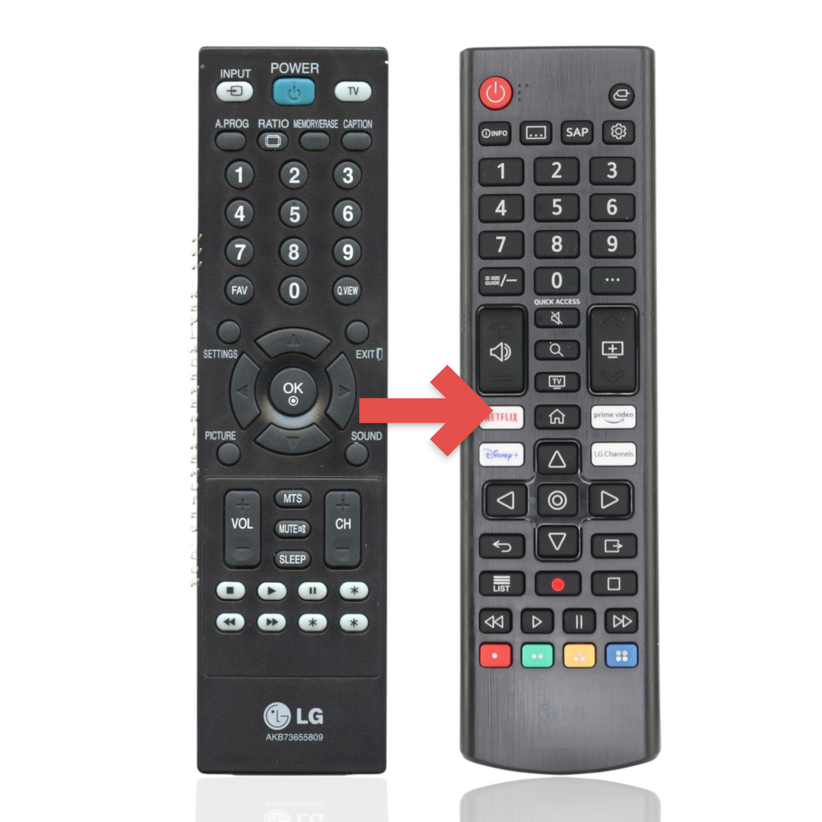 Substitute For LG AKB73655809 TV Remote Control [AKB76040302]