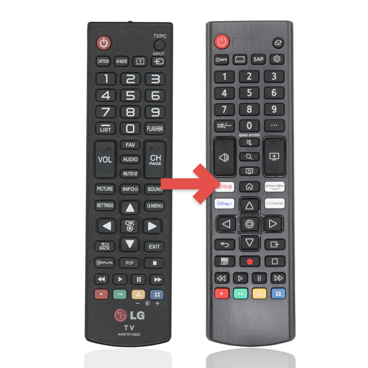 Substitute For LG AKB73715623 TV Remote Control [AKB76040302]