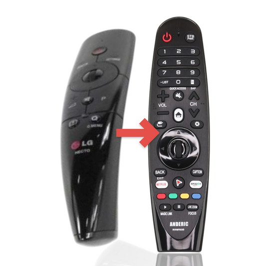 Anderic Substitute For LG AKB73875301 TV Remote Control [RRMR600,NO VOICE]