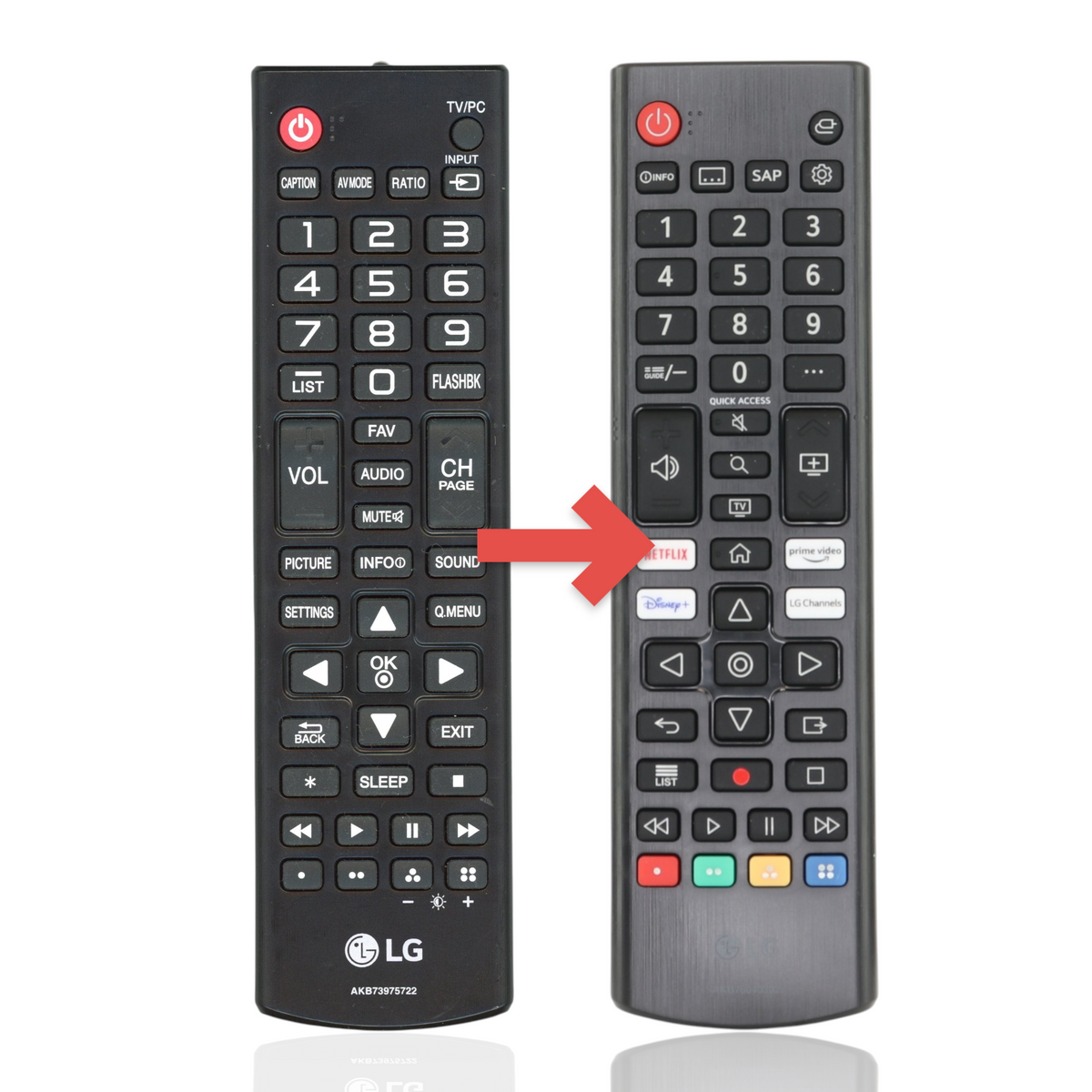 Substitute For LG AKB73975722 TV Remote Control [AKB76040302]