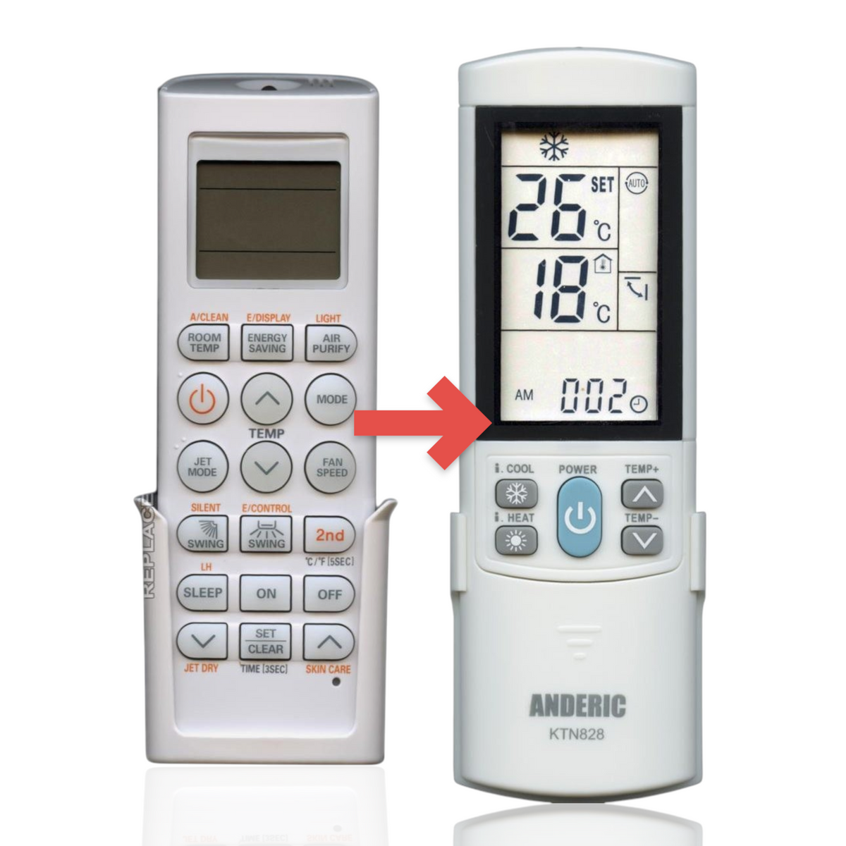 Anderic Substitute for LG AKB74375403 Air Conditioner Remote Control [KTN828]