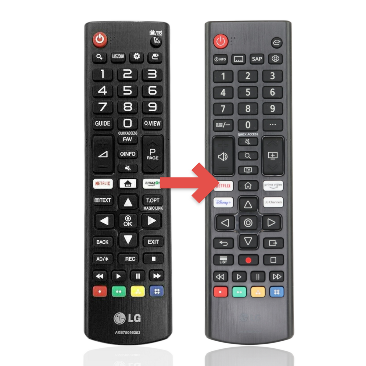 Substitute For LG AKB75095303 TV Remote Control [AKB76040302]