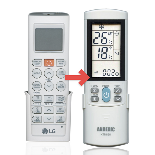 Anderic Substitute for LG AKB75215401 Mini split Air Conditioner Remote Control [KTN828]