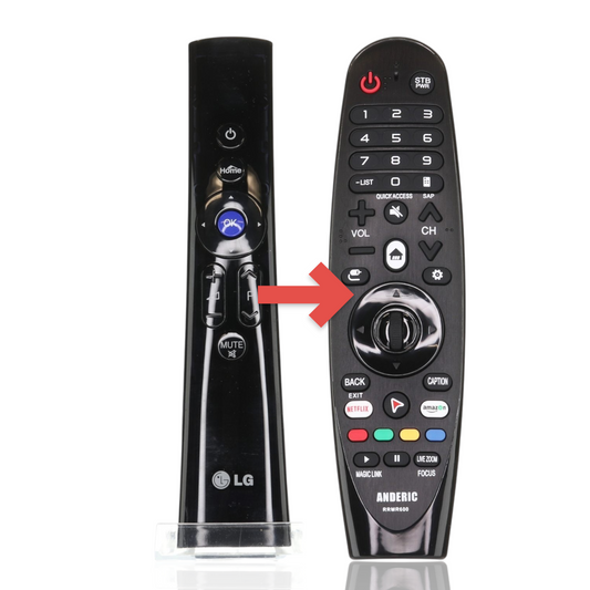 Anderic Substitute For LG ANMR200 Magic TV Remote Control | Wand | RF - AKB73295502 [RRMR600,NO VOICE]