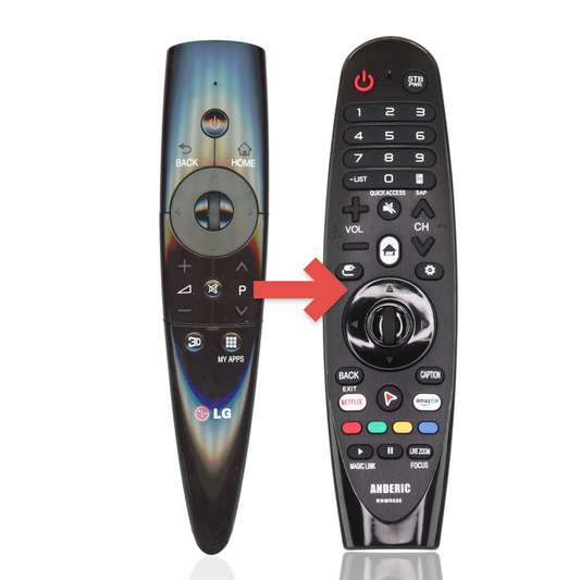 Anderic Substitute For LG ANMR300 Magic TV Remote Control [RRMR600,NO VOICE]