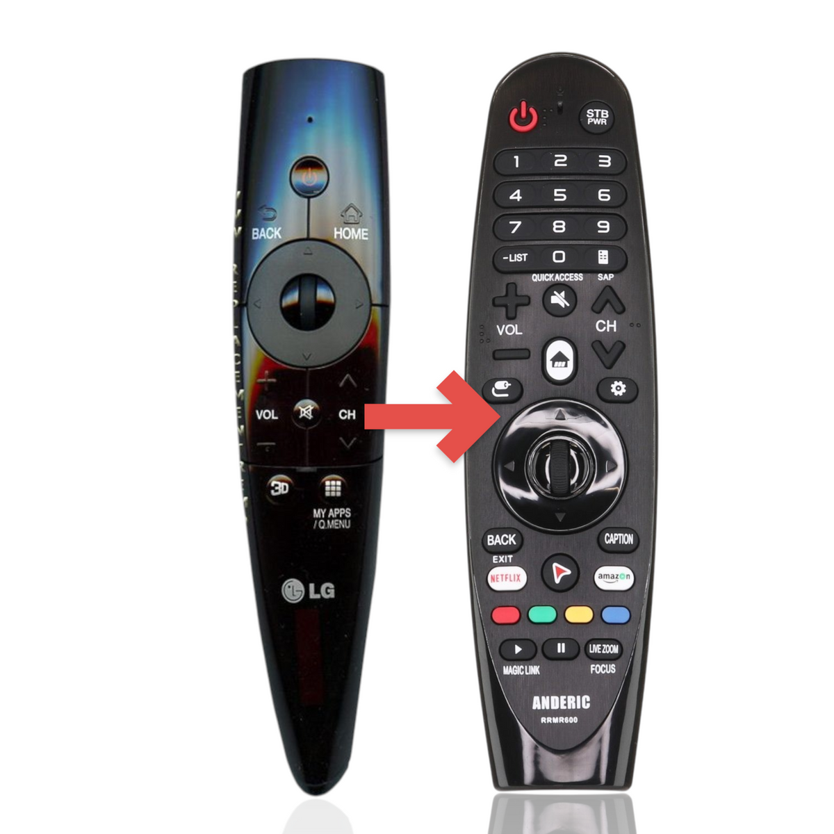 Anderic Substitute For LG ANMR3004 TV Remote Control [RRMR600,NO VOICE]
