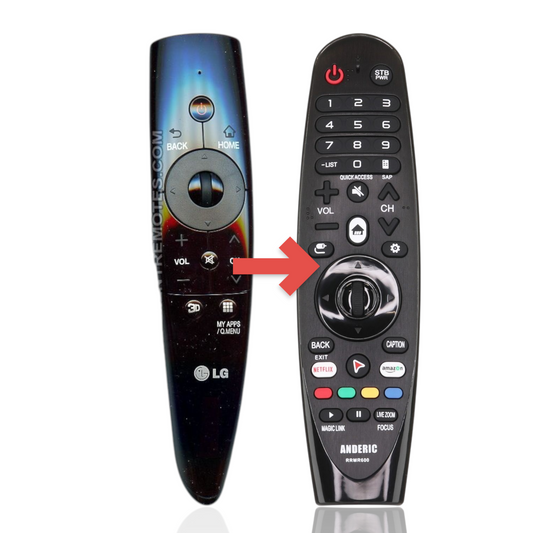 Anderic Substitute For LG ANMR3005 TV Remote  Control [RRMR600,NO VOICE]
