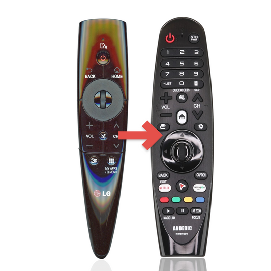 Anderic Substitute For LG ANMR3007 TV Remote Control [RRMR600,NO VOICE]