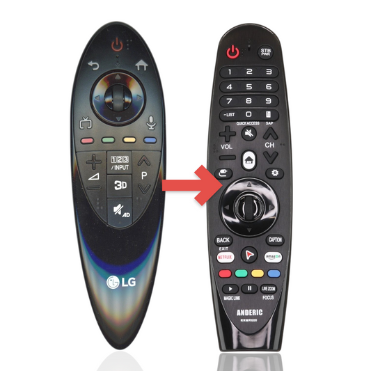 Anderic Substitute For LG ANMR500G TV Remote Control [RRMR600,NO VOICE]