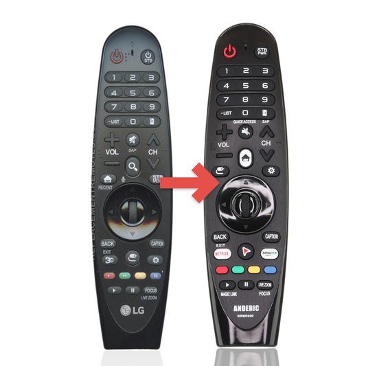 Anderic Substitute For LG ANMR650 TV Remote Control [RRMR600,NO VOICE]