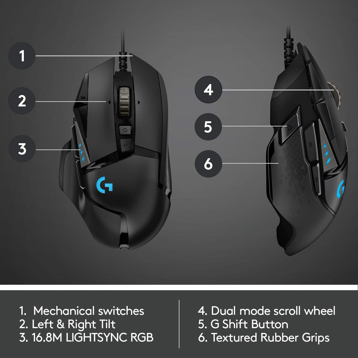 Logitech G502 Lightspeed Wireless Gaming Mouse with Hero 25K Sensor, PowerPlay Compatible, Tunable Weights and Lightsync RGB - Black