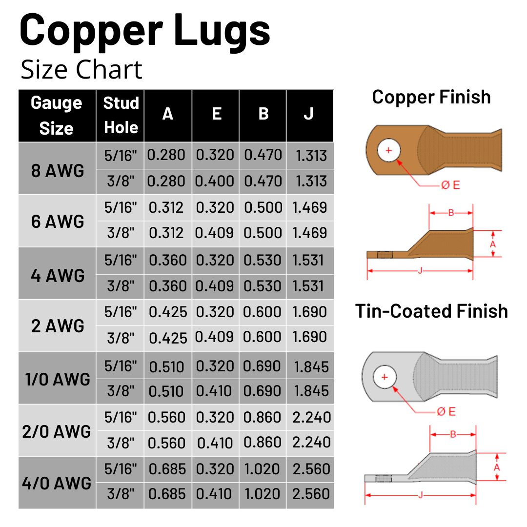 4/0 Gauge (AWG) Pure Copper Cable Lug Connector Ring Terminals