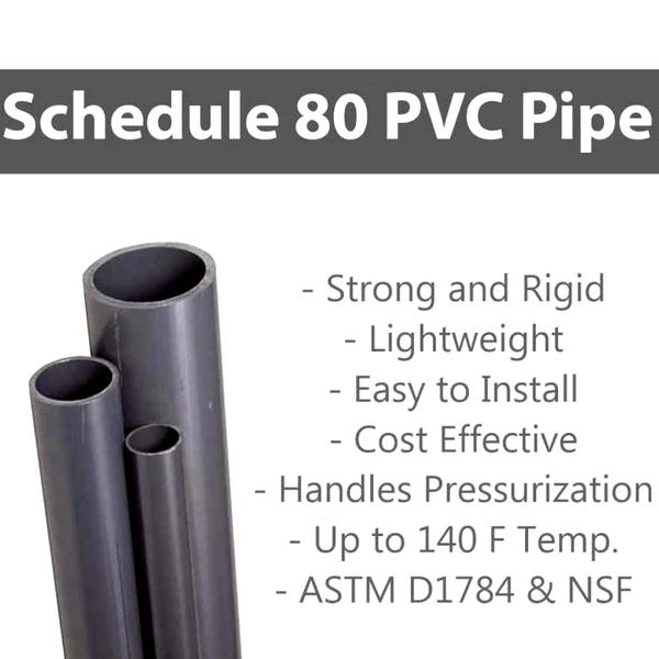 VENTRAL Schedule 80 PVC Pipe 1 Inch (1.315 OD), Grey, Cut Lengths for Industrial, Plumbing, Chemical, High-pressure