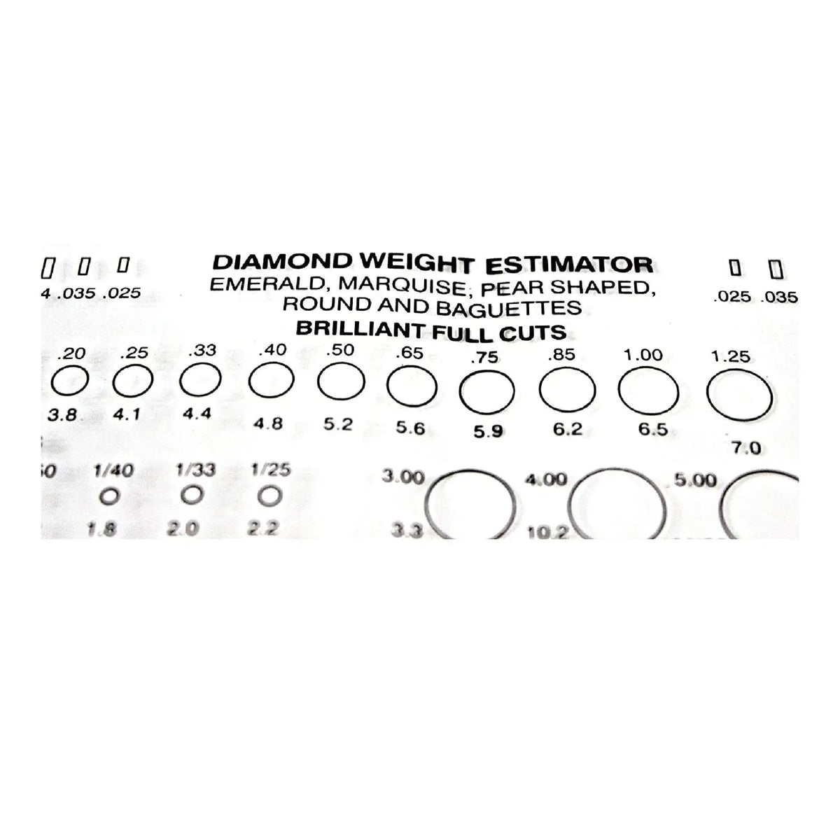 GTE Digital Diamond Tester – Electronic Gemstone & Jewelry Testing Tool