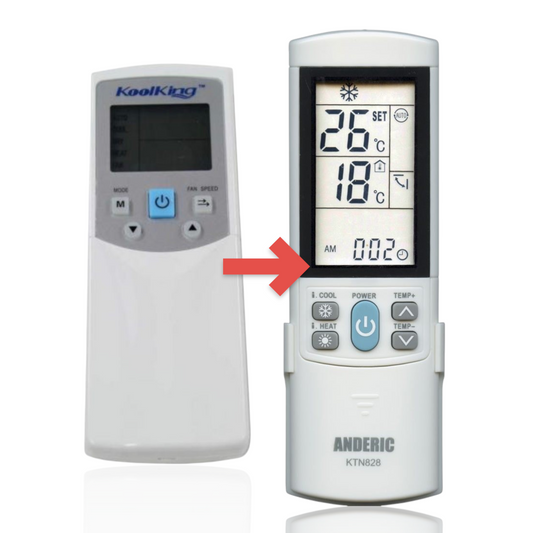 Anderic Substitute for Midea Rg05f2/bgeu1-01 KoolKing Air Conditioner Remote Control [KTN828]