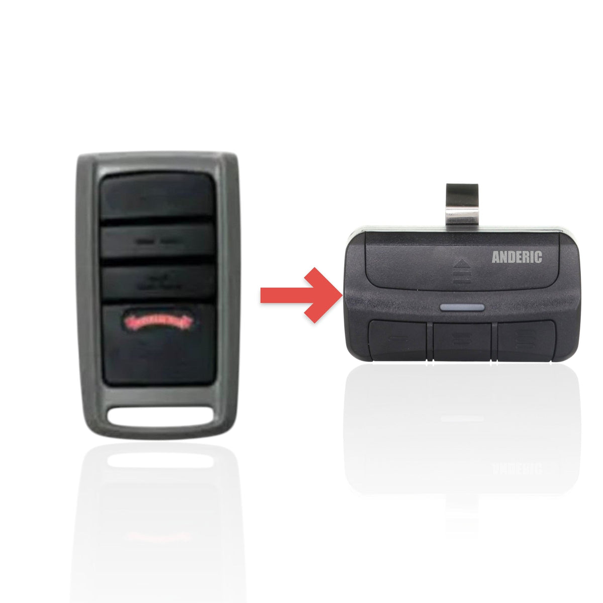Anderic Substitute for Overhead Door 03T 3-Button Garage Door Opener Remote Control [375UT-3button]