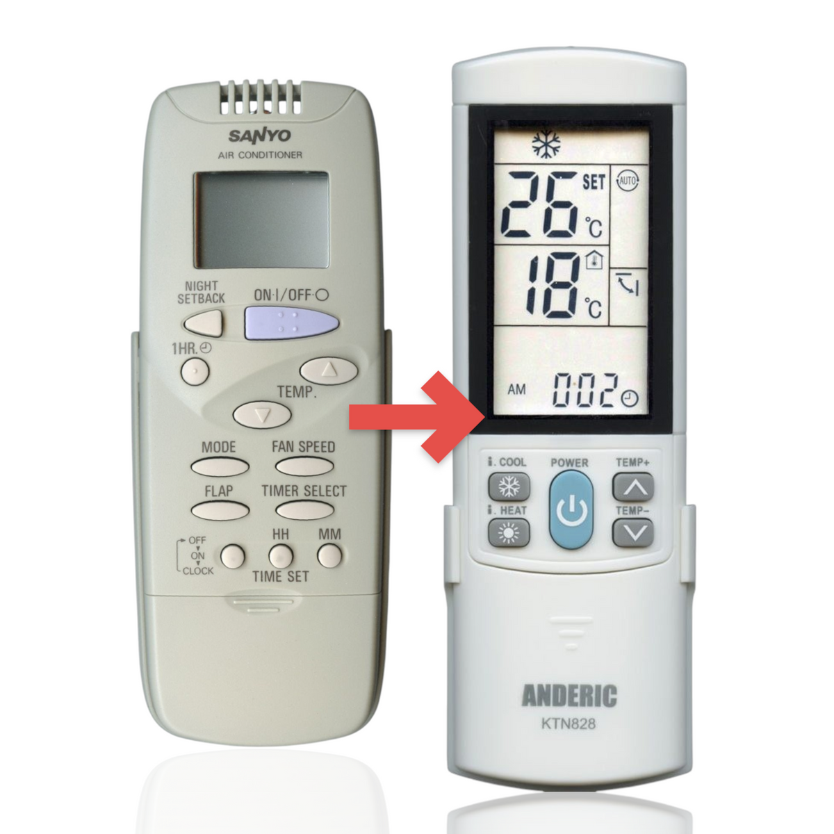 Anderic Substitute for Panasonic 6231638173 Air Conditioner Remote Control [KTN828]