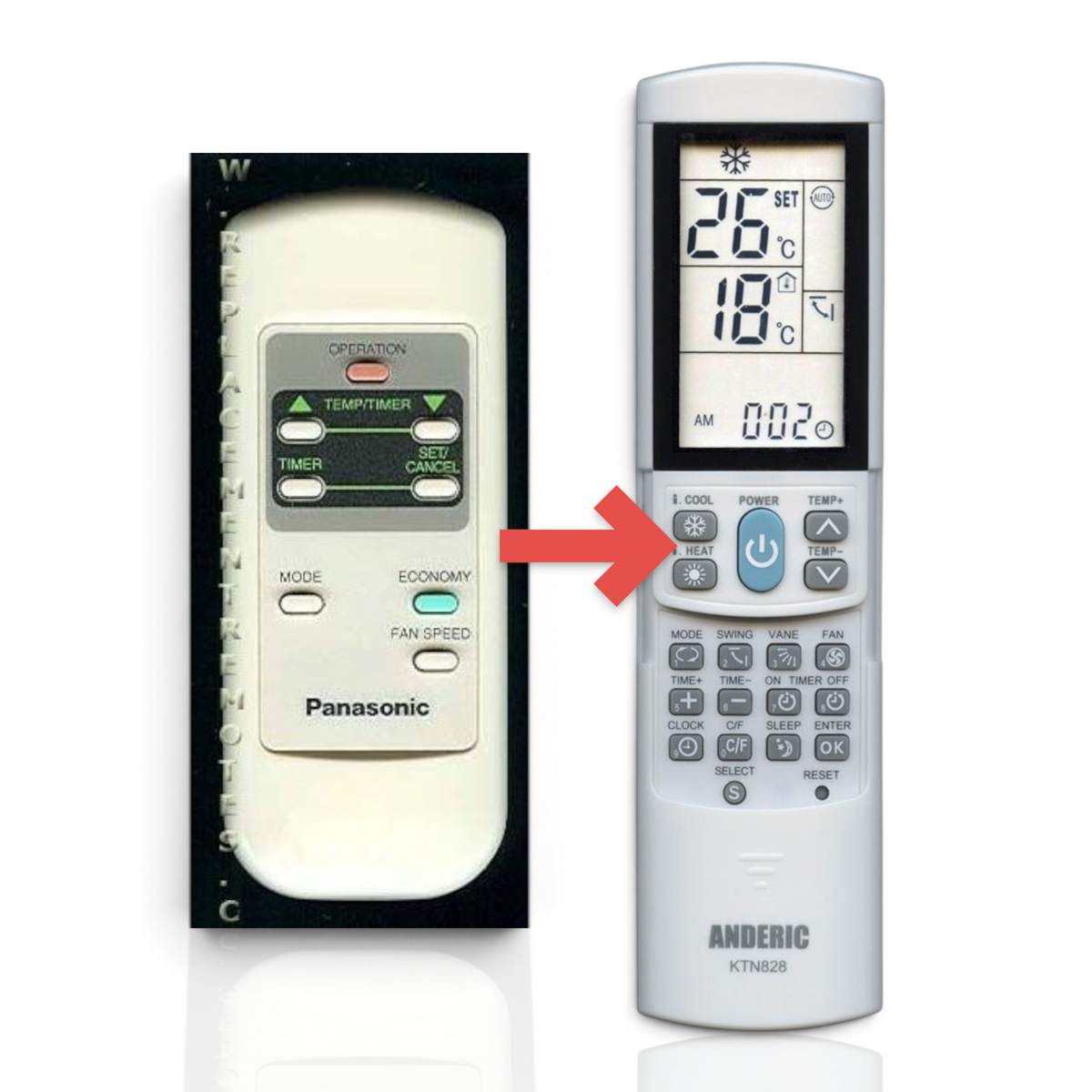 Anderic Substitute for Panasonic A7502062 Air Conditioner Remote Control [KTN828]