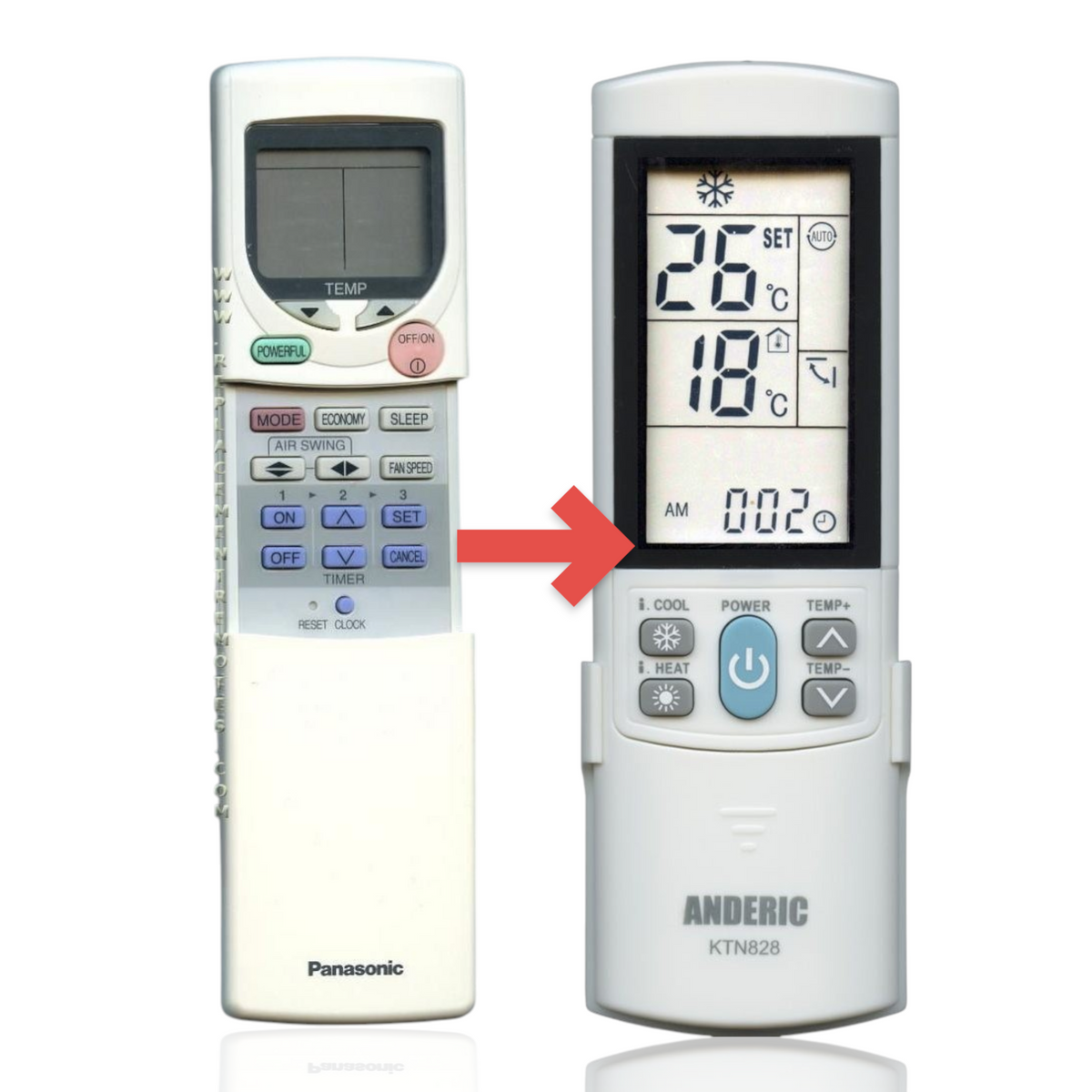 Anderic Substitute for Panasonic A75C2223 Air Conditioner Remote Control [KTN828]