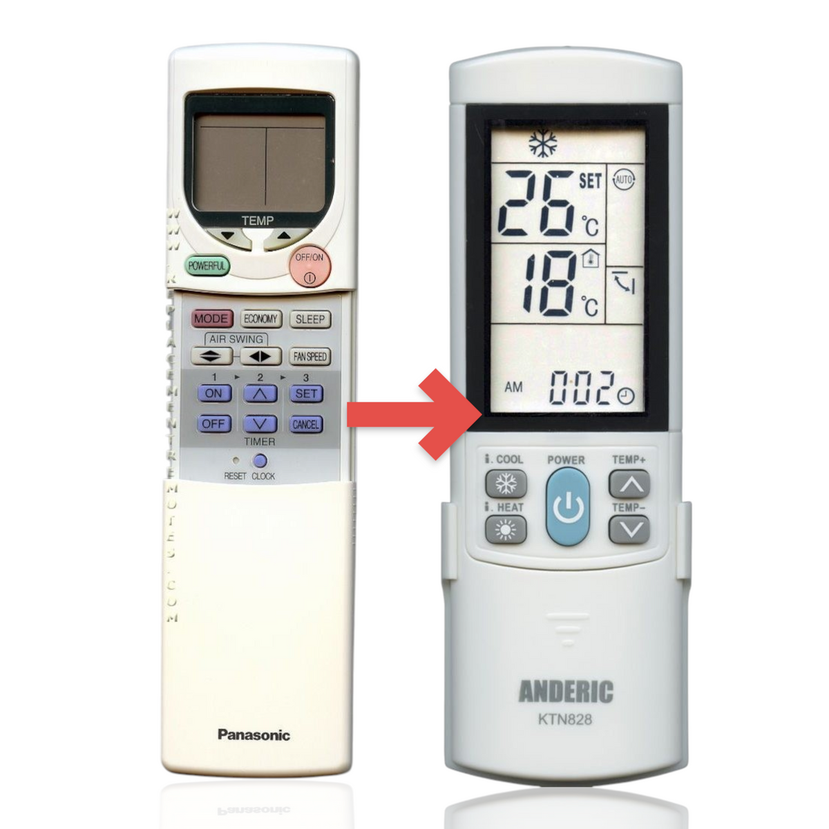 Anderic Substitute for Panasonic A75C2352 Air Conditioner Remote Control [KTN828]