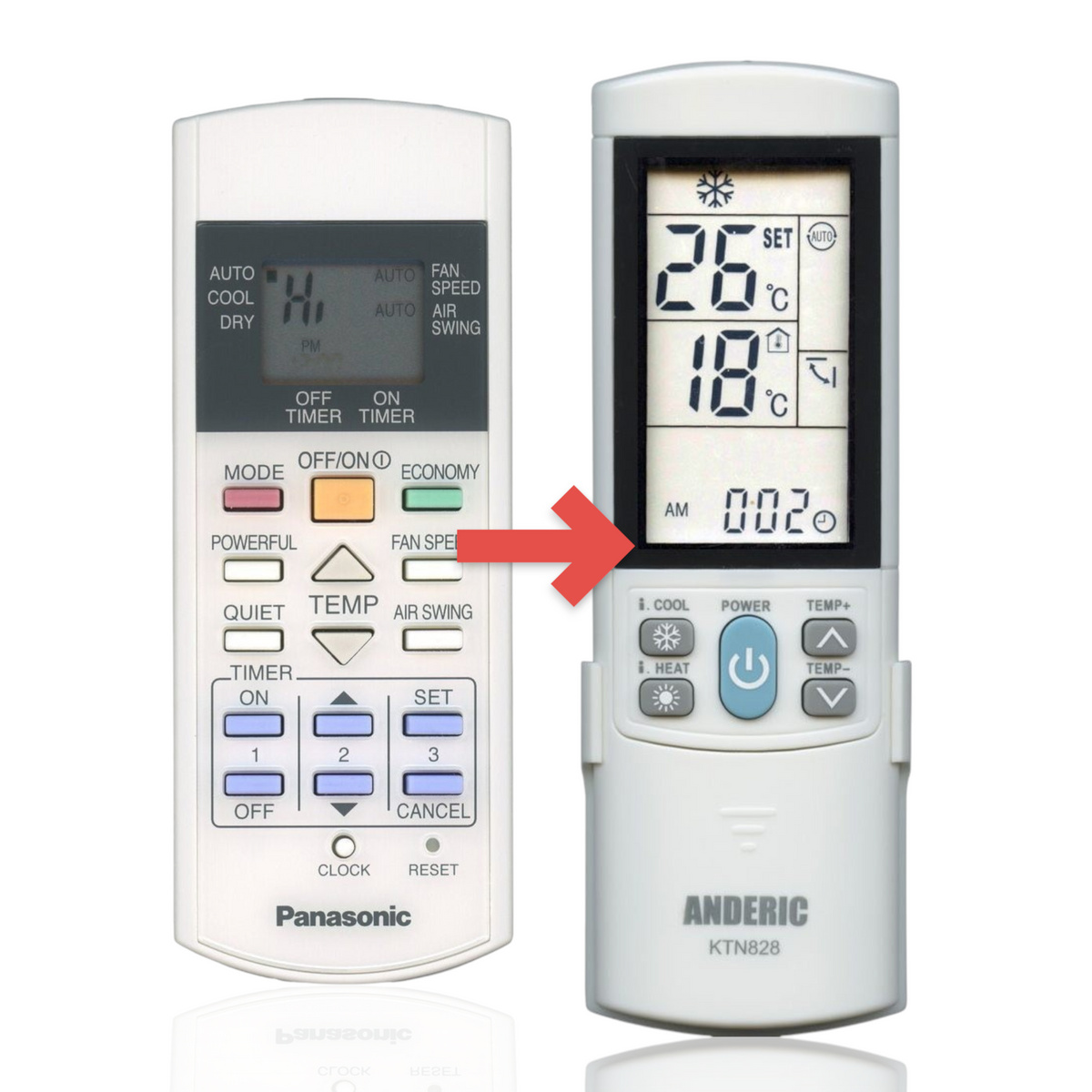 Anderic Substitute for Panasonic CWA75C2598 Mini Split Air Conditioner Remote Control [KTN828]