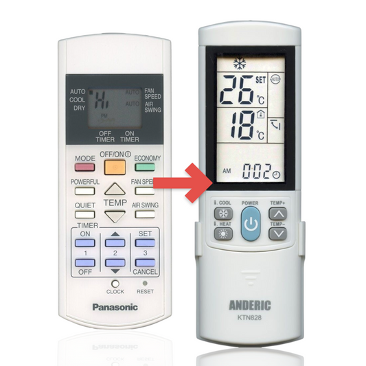 Anderic Substitute for Panasonic CWA75C2598 Mini Split Air Conditioner Remote Control [KTN828]