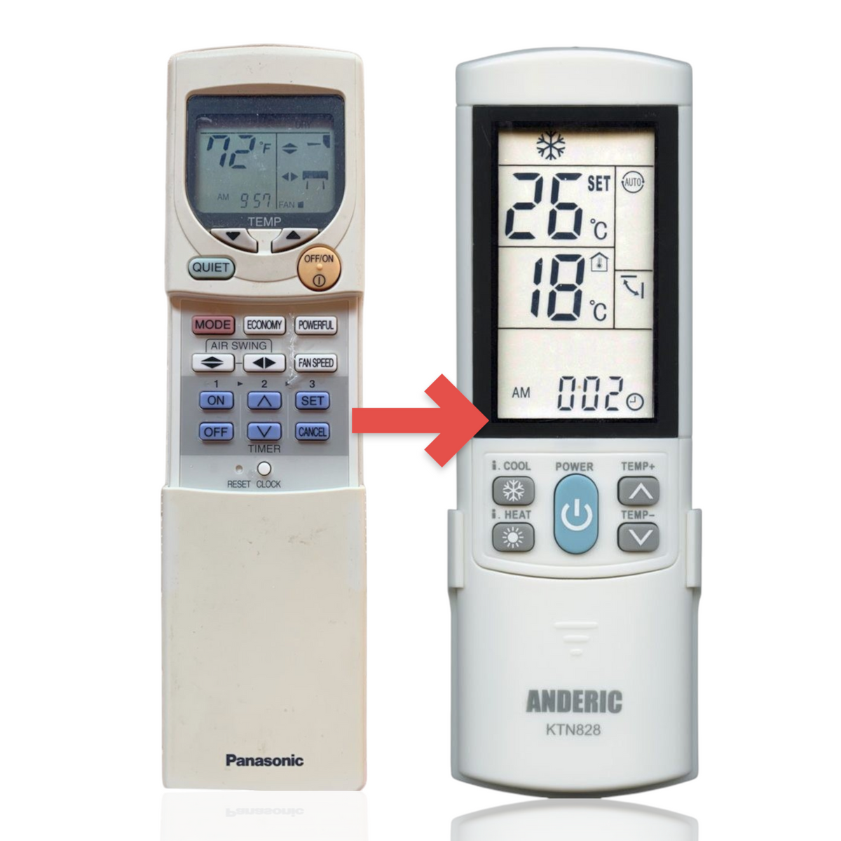 Anderic Substitute for Panasonic A75C2724 Air Conditioner Remote Control [KTN828]