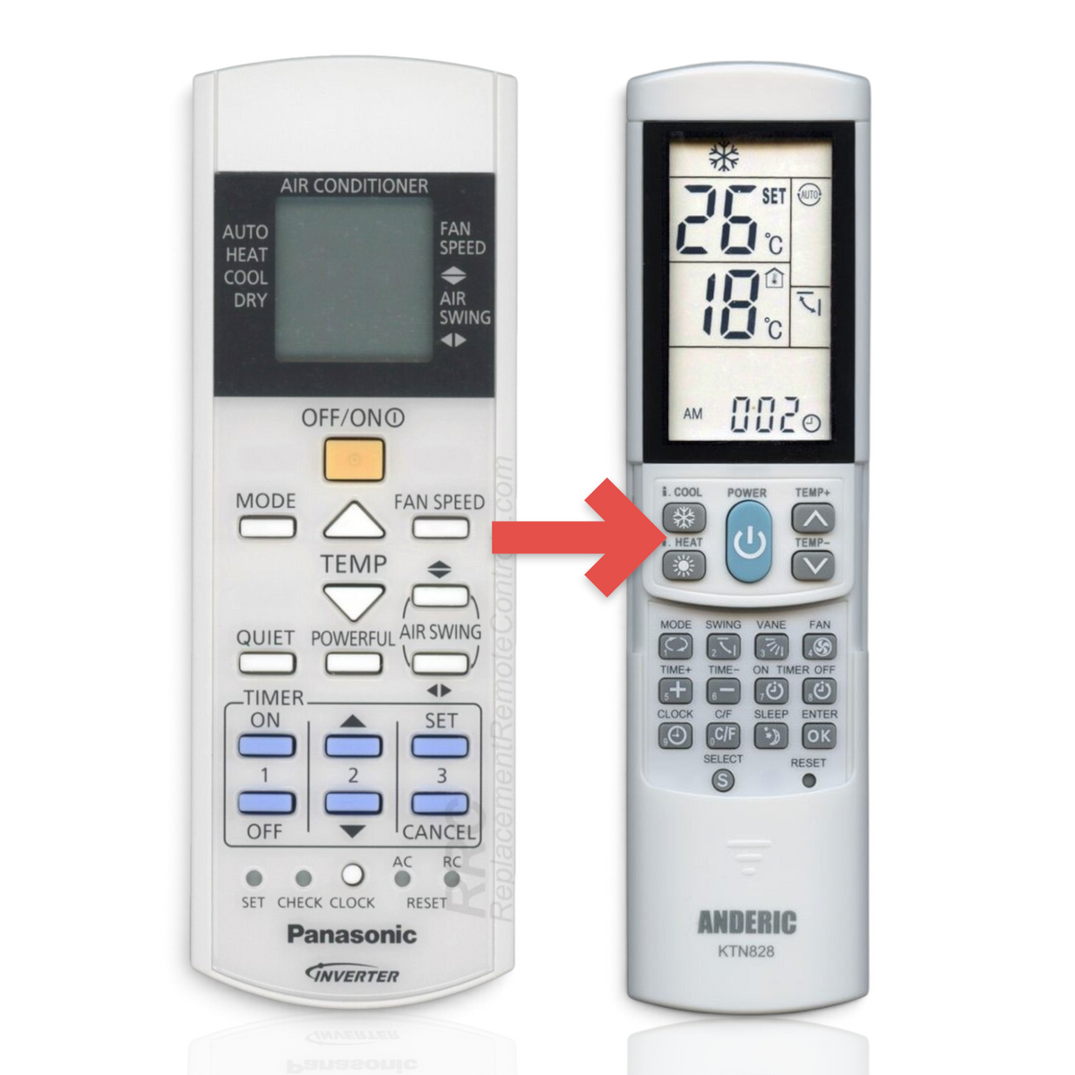 Anderic Substitute for Panasonic A75C3726 Air Conditioner Remote Control [KTN828]