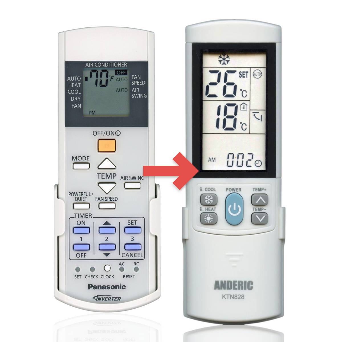 Anderic Substitute for Panasonic A75C4643 Air Conditioner Remote Control [KTN828]