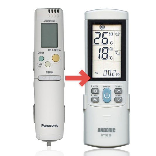 Anderic Substitute for Panasonic CV6233187136 Air Conditioner Remote Control [KTN828]