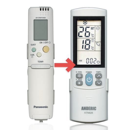 Anderic Substitute for Panasonic CV6233187143 Air Conditioner Remote Control RCS4MHVPIS4U [KTN828]