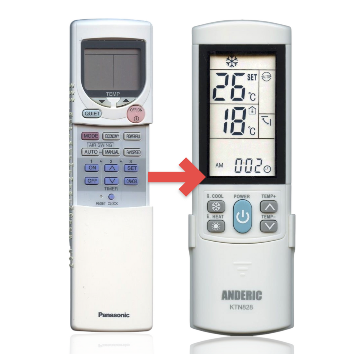 Anderic Substitute for Panasonic CWA75C2297 Air Conditioner Remote Control [KTN828]
