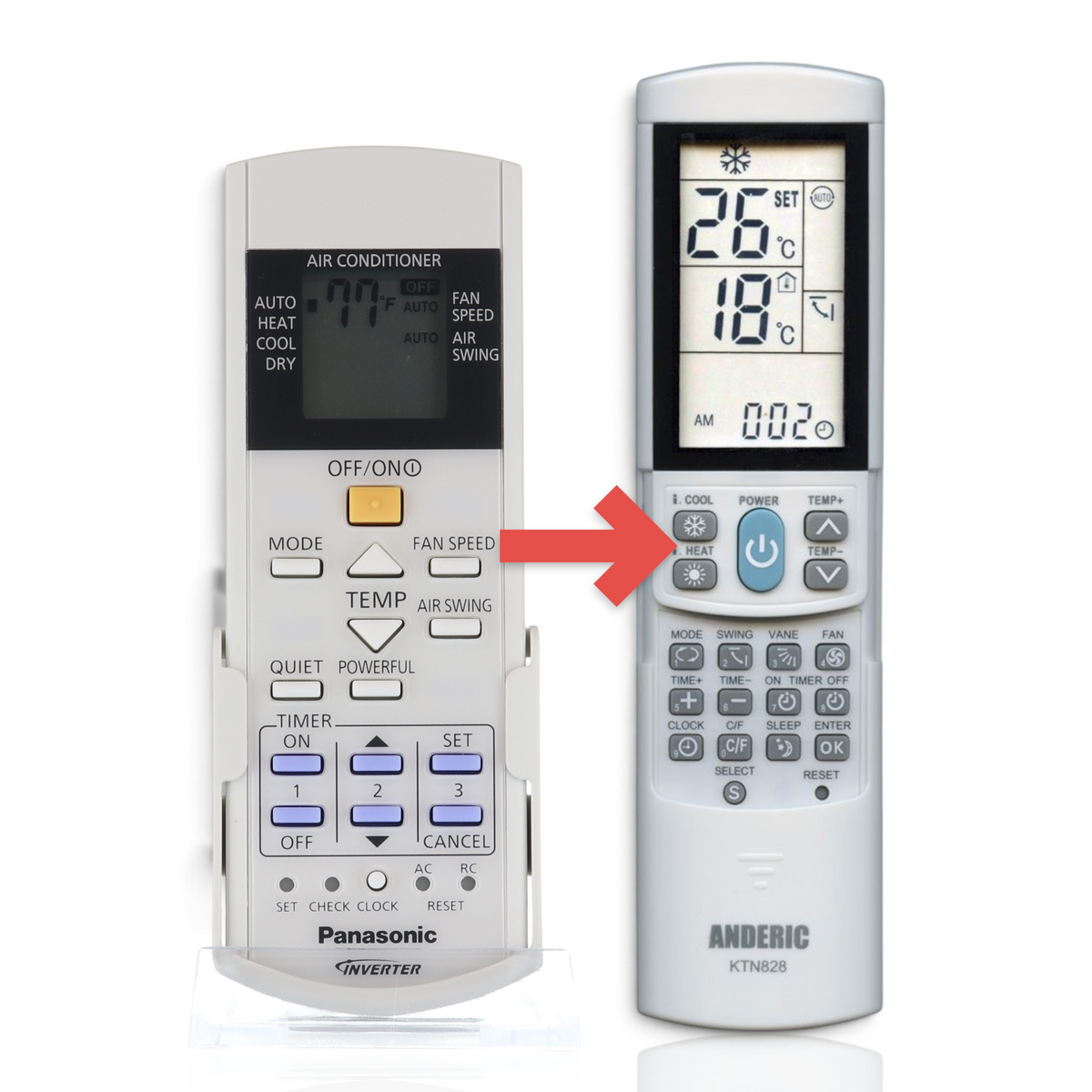 Anderic Substitute for Panasonic CWA75C3724 Air Conditioner Remote Control [KTN828]