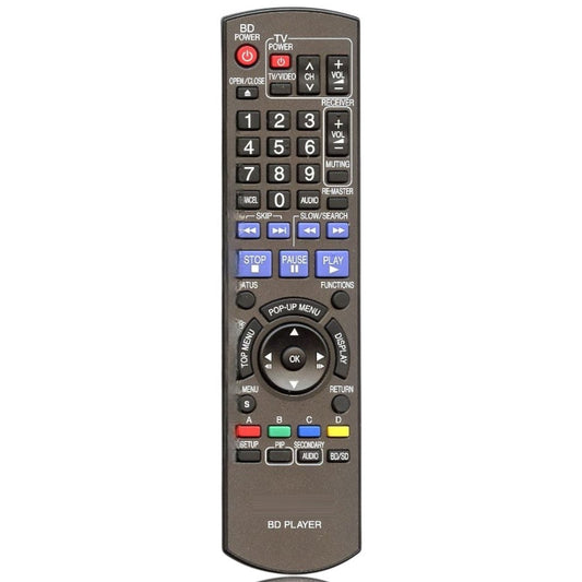 Panasonic N2QAYB000184 Blu-ray Remote Control