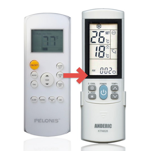 Anderic Substitute for PELONIS 17317000A56279 Air Conditioner Remote Control [KTN828]