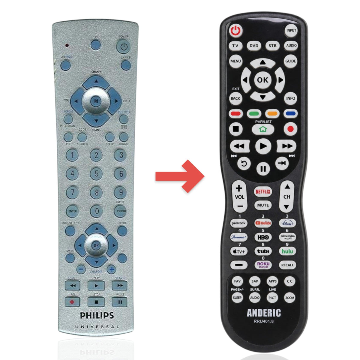 Anderic Substitute for Philips PM335 3-Device Universal Remote Control [RRU401]