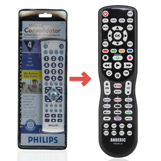 Anderic Substitute for Philips PM435S 3-Device Universal Remote Control [RRU401]
