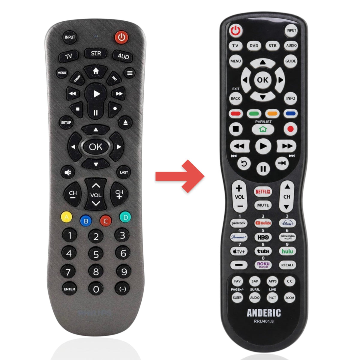 Anderic Substitute for Philips SRP3229G/27 3-Device Universal Remote Control [RRU401]