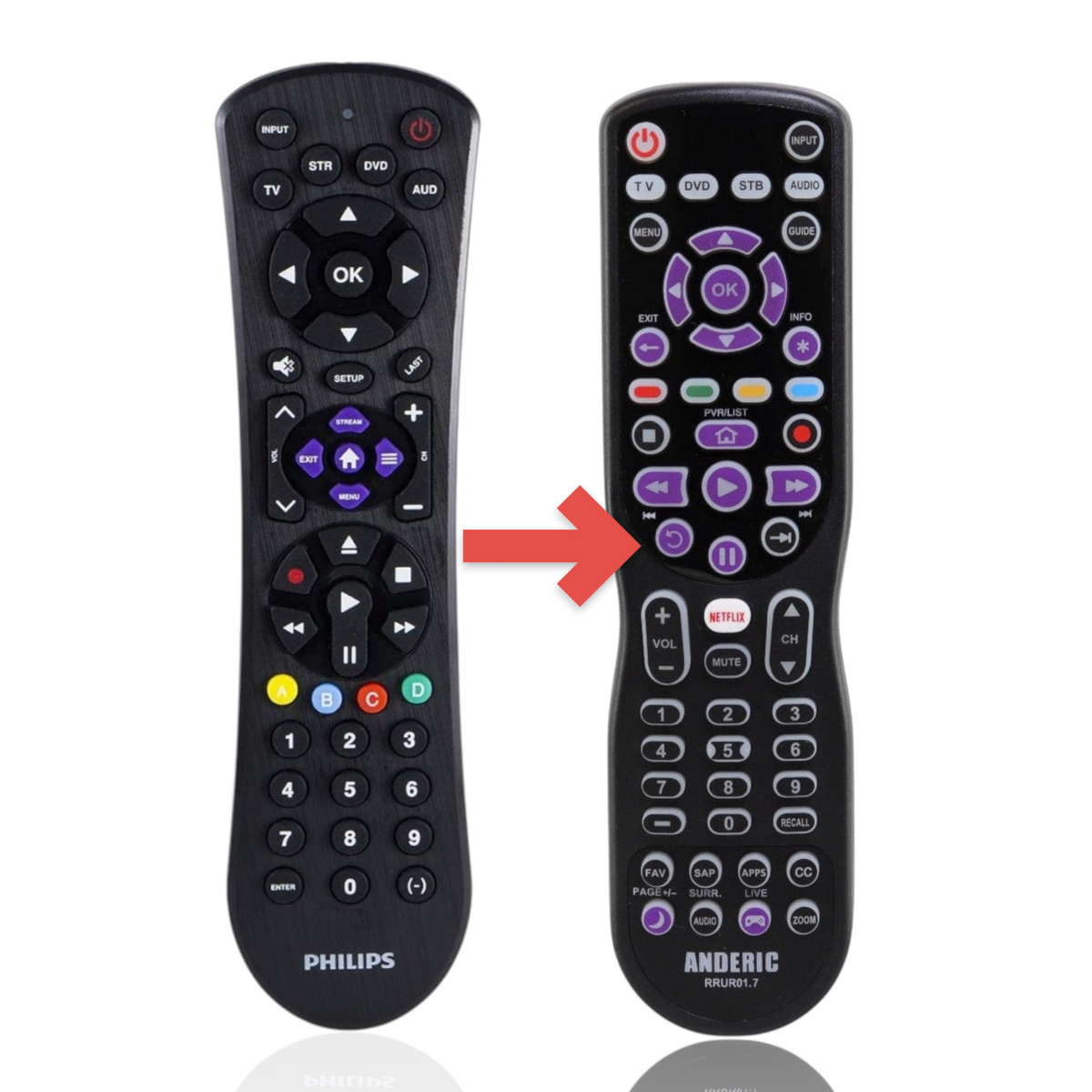 Anderic Substitute for Philips SRP9243B/27 4-Device Streaming Universal Remote Control [RRUR01]