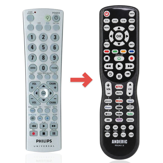 Anderic Substitute for Philips SRU2040/17 4-Device Universal Remote Control [RRU401]