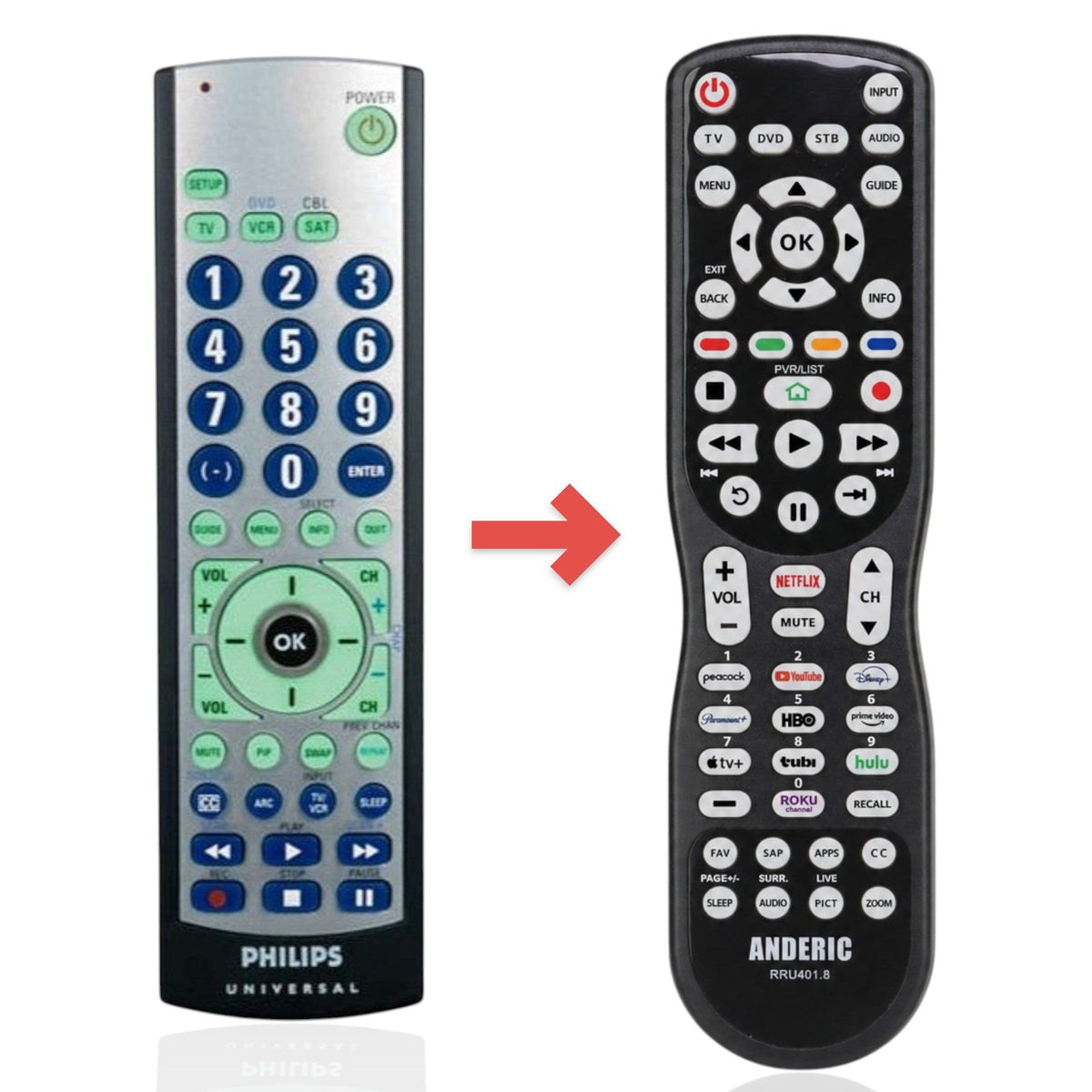 Anderic Substitute for Philips SRU3003WM/17 3-Device Universal Remote Control [RRU401]